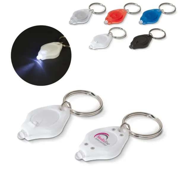 Led avaimenperä